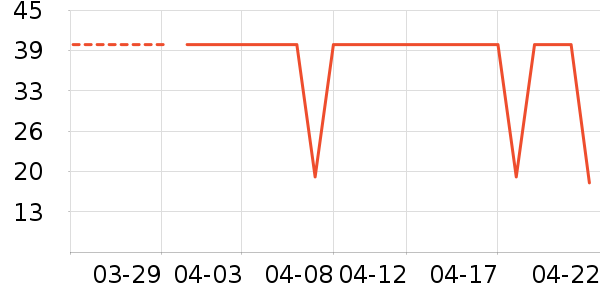 ����������Ʒ��ʷ�۸�