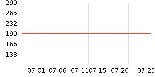 �������˶�����ʷ�۸�