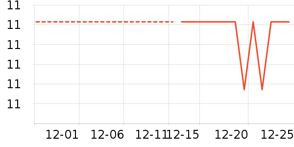 ѧ���ľ���ʷ�۸�