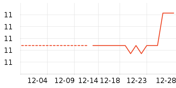 ѧ���ľ���ʷ�۸�