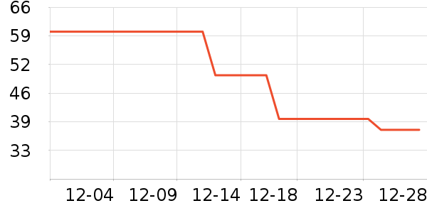 ���˴ﳵ����/ӣ����ʷ�۸�