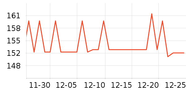 ������������ʷ�۸�