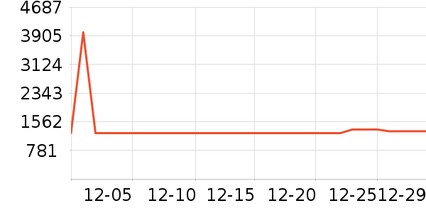 ʯͷϴ�»���ʷ�۸�