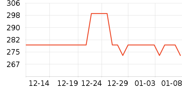 �������޷���ʷ�۸�