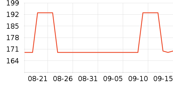 ³ɻľϷ/ͨ//IPܱʷ۸