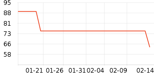 �󱾱���������ʷ�۸�