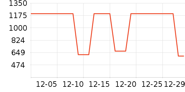 �ǵ��˶�Ь��ʷ�۸�