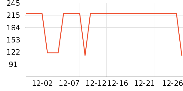 ����������ͯ����/������ʷ�۸�