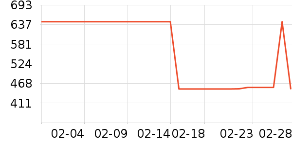 ���ȹ����ʷ�۸�