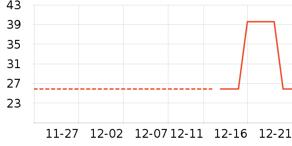 Ůʿ�ڿ���ʷ�۸�