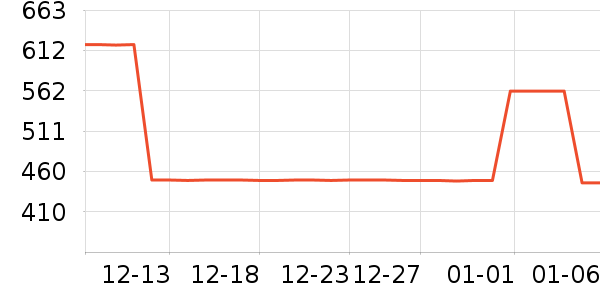 ����ʿ�綯������ʷ�۸�