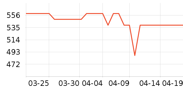 ��̤�˶�Ь��ʷ�۸�