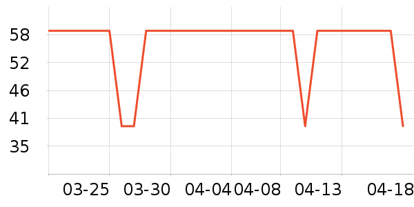 ��ԭ¶�۽�/����/������ʷ�۸�