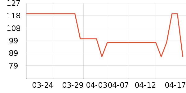 ����������ͯ���¿���ʷ�۸�