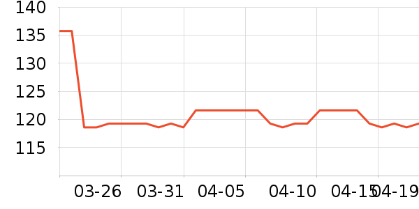 �й����Ҳ���ݴ�����Ʒ��ʷ�۸�