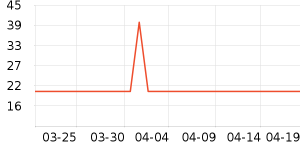 ������������ʷ�۸�