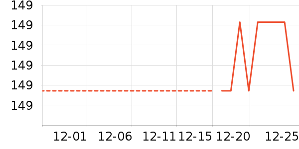 �����װ��ʷ�۸�