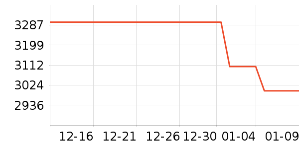 ������ˮ�豸��ʷ�۸�