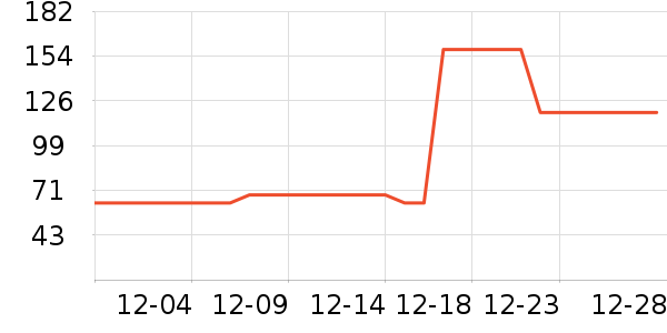 �����м�������/ӣ����ʷ�۸�