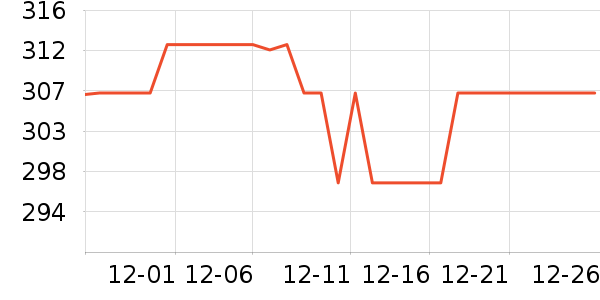 ���ؼѶ�Ӥ���̷���ʷ�۸�