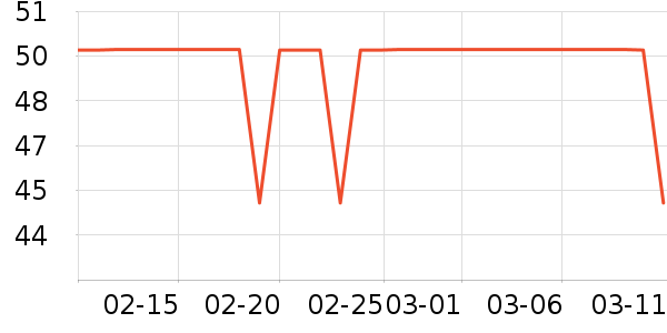 ����˹��ͯ���¿���ʷ�۸�