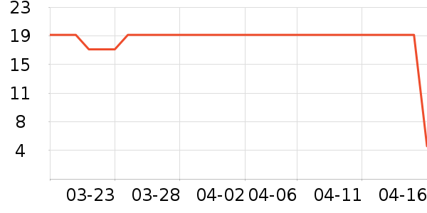 ������ʷ�۸�