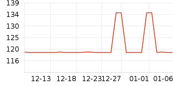 ��Ʒ��Я/�ƶ���Դ��ʷ�۸�