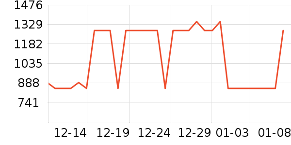 ��ķ��������ˮ��ʷ�۸�