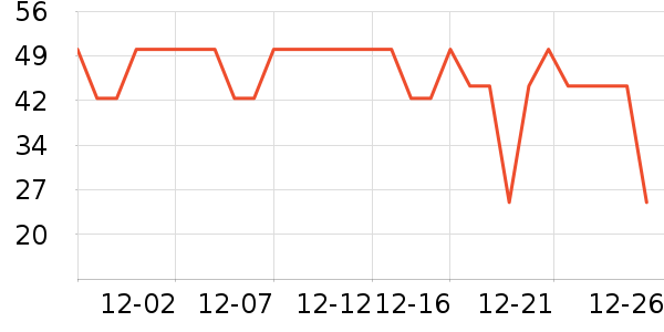�п���Ůʿ�ڿ���ʷ�۸�