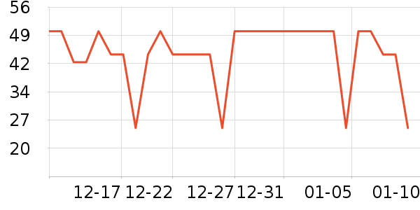 �п���Ůʿ�ڿ���ʷ�۸�