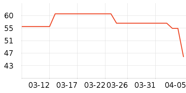 ����������ͯ���¿���ʷ�۸�