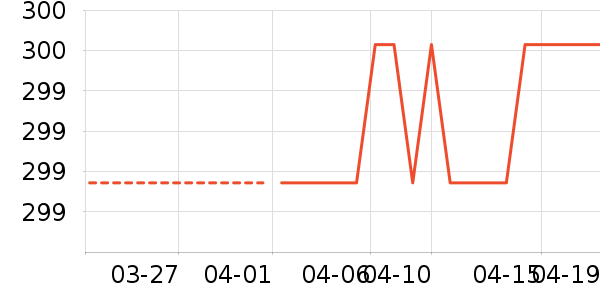 �ղ�����ѹ������ʷ�۸�