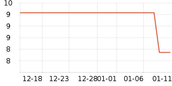 ���ʸ��ǹ���ʳ��ʷ�۸�