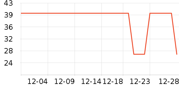 ��ʢ���ǹ���ʳ��ʷ�۸�