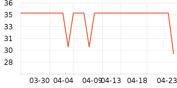 è��Ůʿ�ڿ���ʷ�۸�