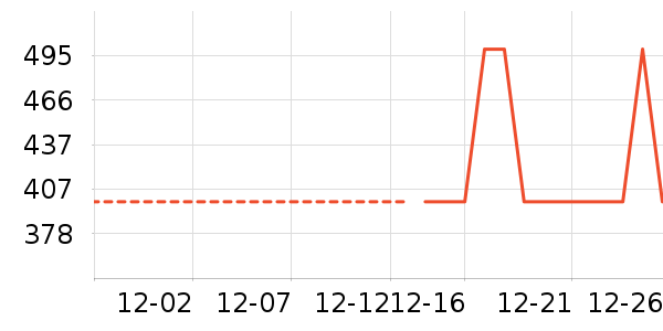 ���Ӵʵ���ʷ�۸�