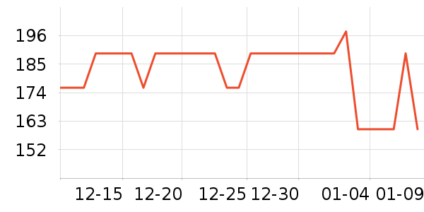 ŷ������Ĥ������ʷ�۸�