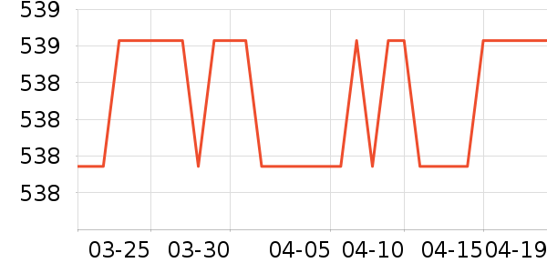 ������Ӥͯ��ϯ/������ʷ�۸�