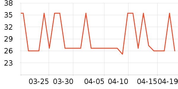 ��������/�̲���ʷ�۸�