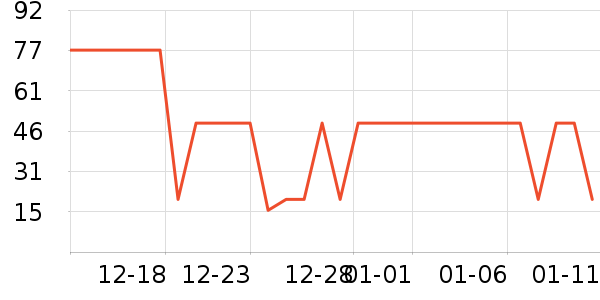 ����ϴ��ˮ��ʷ�۸�