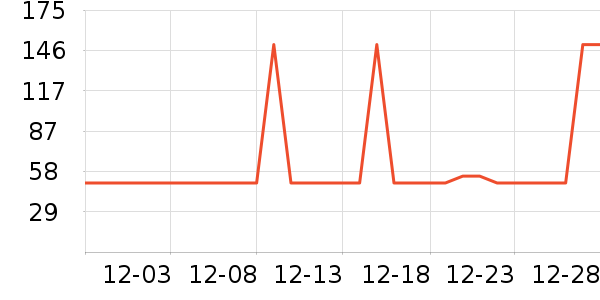 �����ˮ��/��ˮƿ��ʷ�۸�