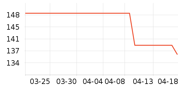 �¿�˹��������ʷ�۸�