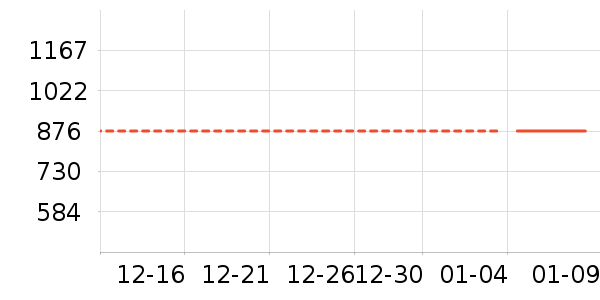 ��ˮ�豸��ʷ�۸�