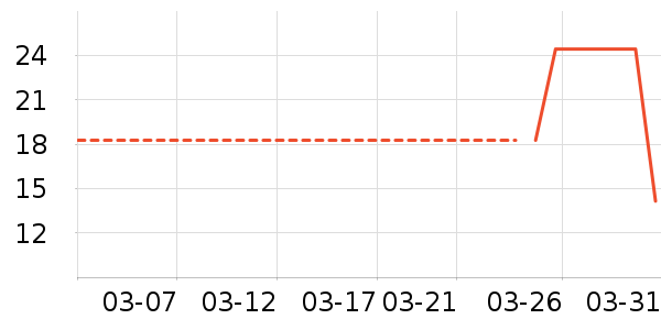 ������������ʷ�۸�