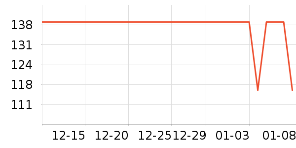 �˶�Ь��ʷ�۸�