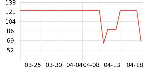 Ԫ��������ҽ������ʷ�۸�