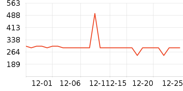 ����������ͯ���޷���ʷ�۸�