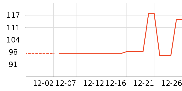 Ӳ����ʷ�۸�