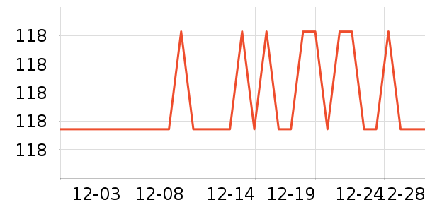 ·�����������������ʷ�۸�