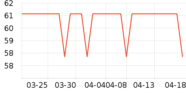 ̫������ʷ�۸�